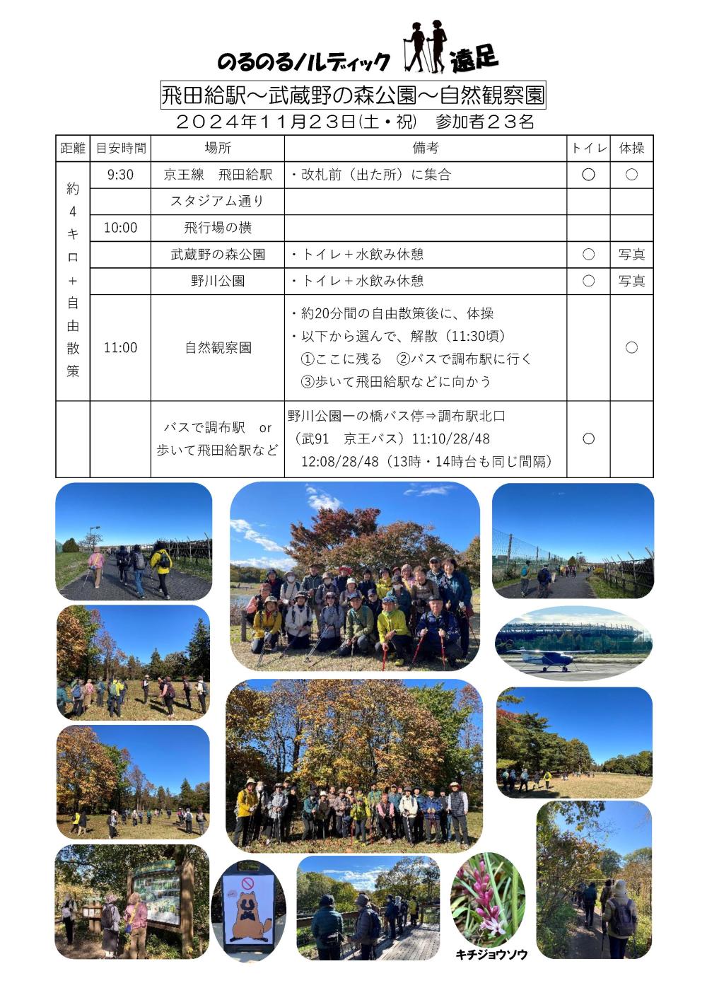 2411野川公園自然観察園